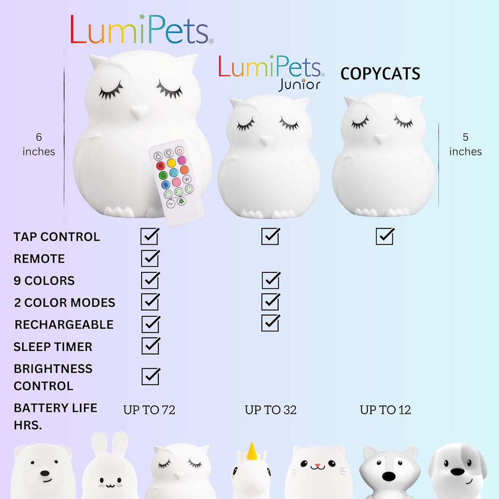 Remote Control Silicone Night Light for Kids - Owl Design with 9 Soft Colors & Sleep Timer - Rechargeable, Battery-Operated Lamp for Bedroom | Baby Nursery, Toddler, Girls, Boys